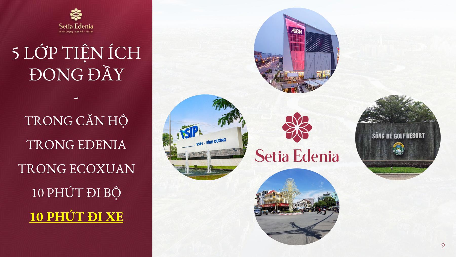 Setia Edenia Tiện ích ngoại khu Setia Edenia