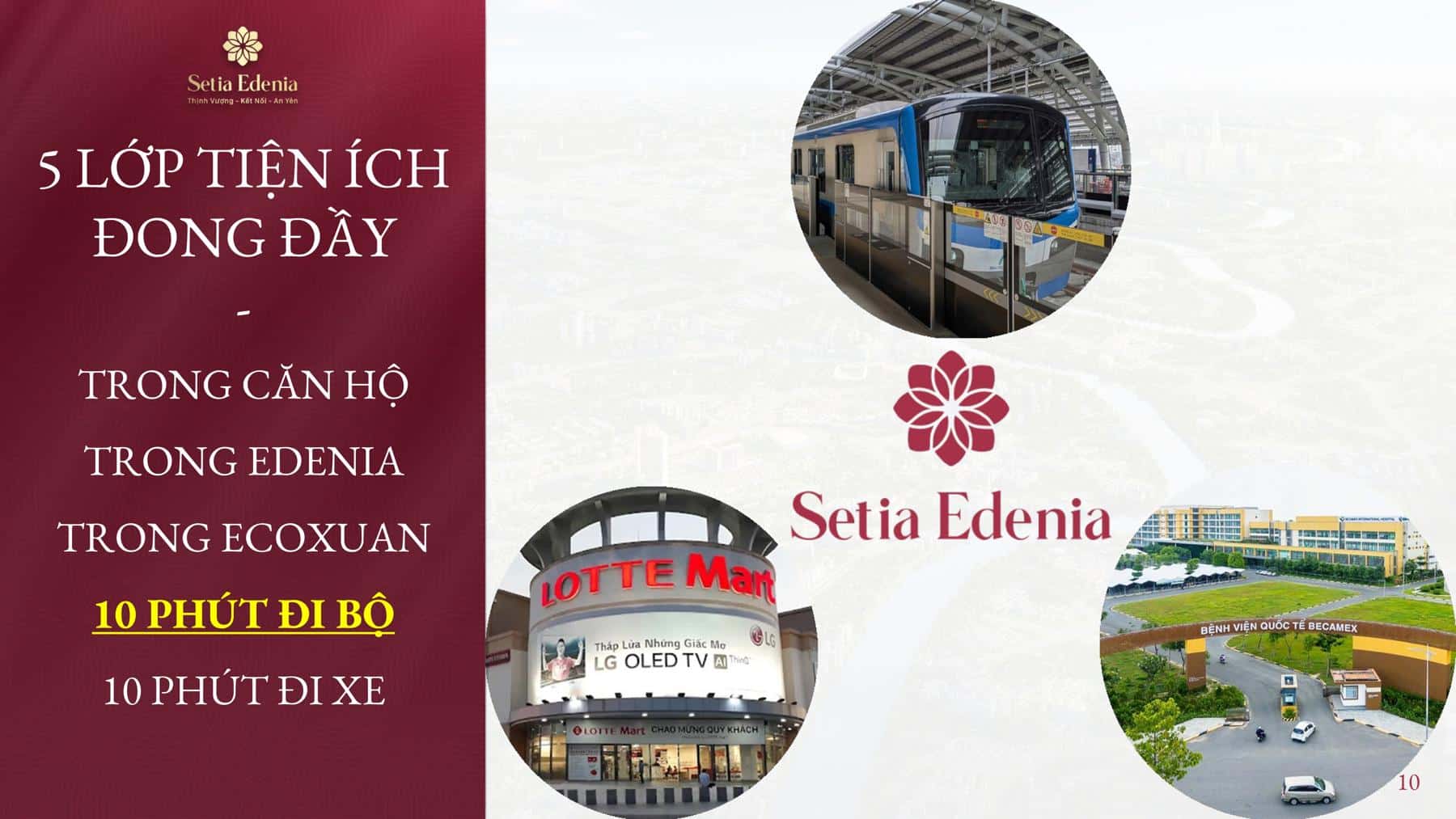 Setia Edenia Tiện ích ngoại khu Setia Edenia