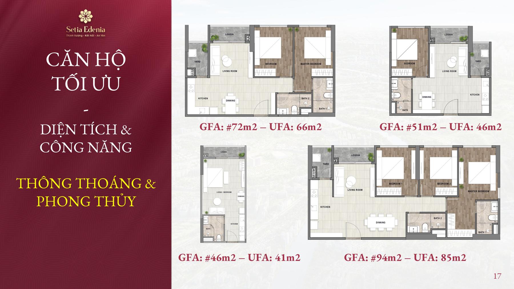 Setia Edenia Thiết kế căn hộ Setia Edenia