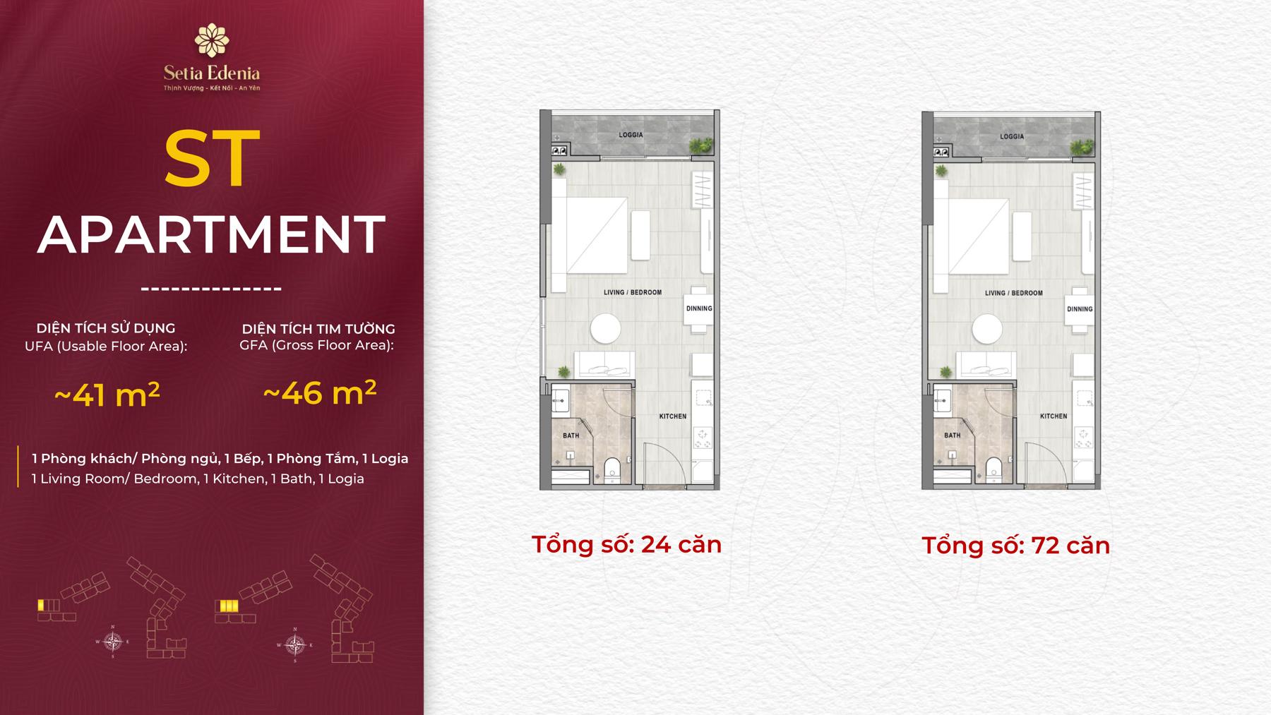 Setia Edenia Thiết kế căn hộ Setia Edenia