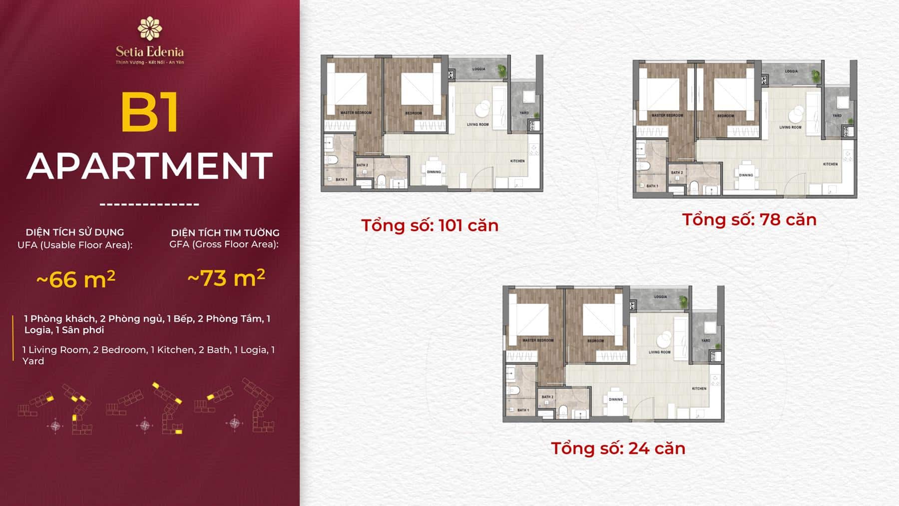 Setia Edenia Thiết kế căn hộ Setia Edenia