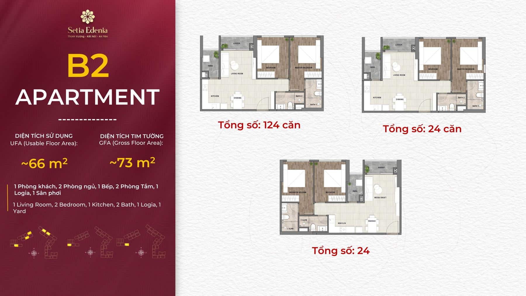 Setia Edenia Thiết kế căn hộ Setia Edenia