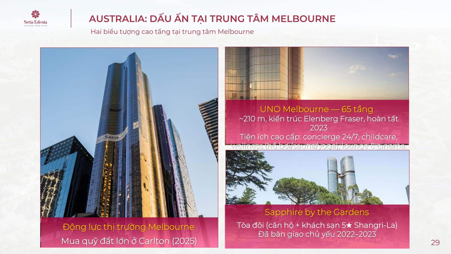 Setia Edenia Chủ đầu tư Setia đến từ Malaysia uy tín hơn 50 năm kinh nghiệm