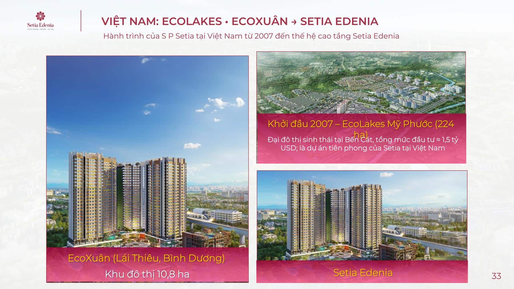 Setia Edenia Chủ đầu tư Setia đến từ Malaysia uy tín hơn 50 năm kinh nghiệm