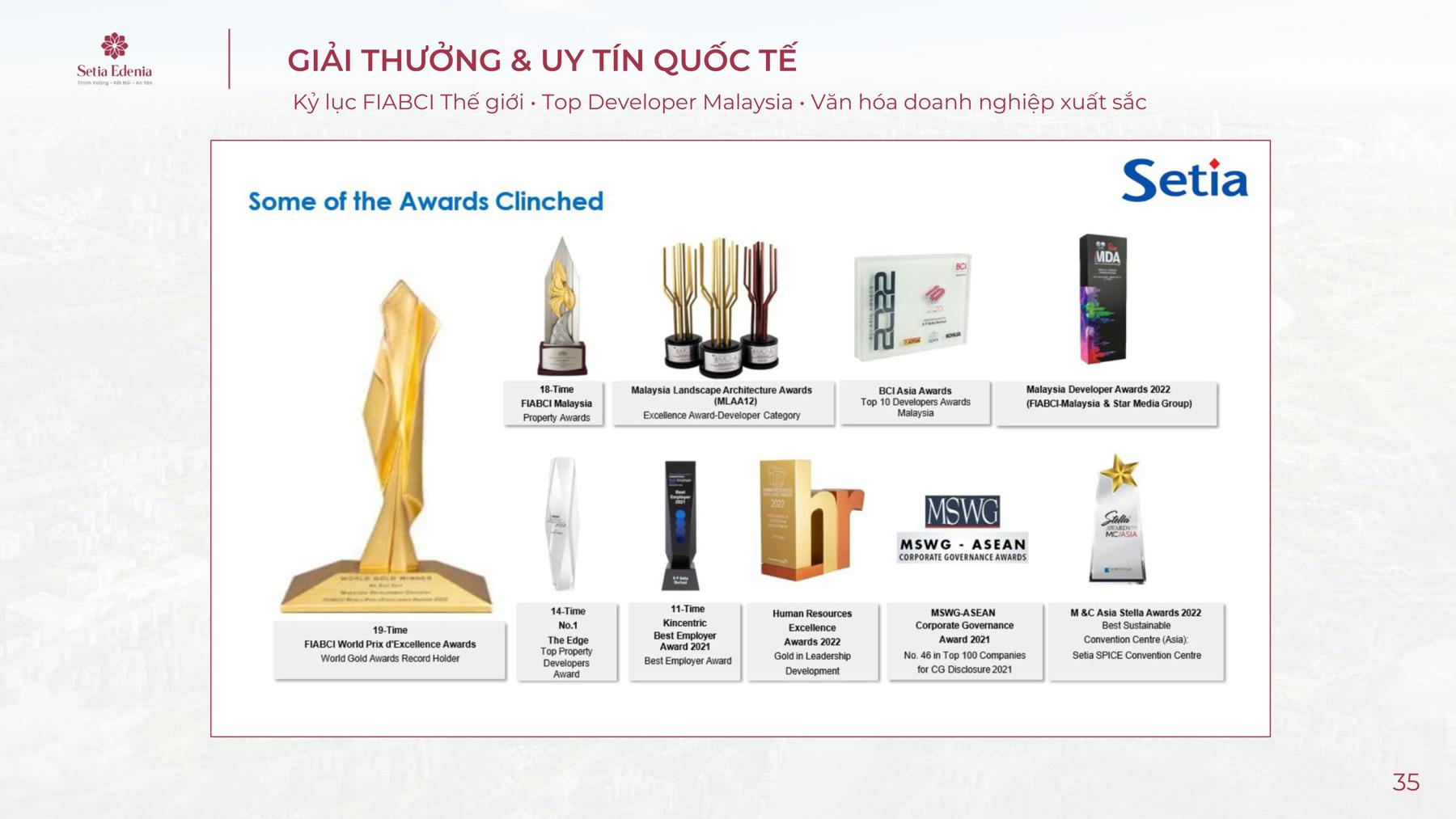 Setia Edenia Chủ đầu tư Setia đến từ Malaysia uy tín hơn 50 năm kinh nghiệm