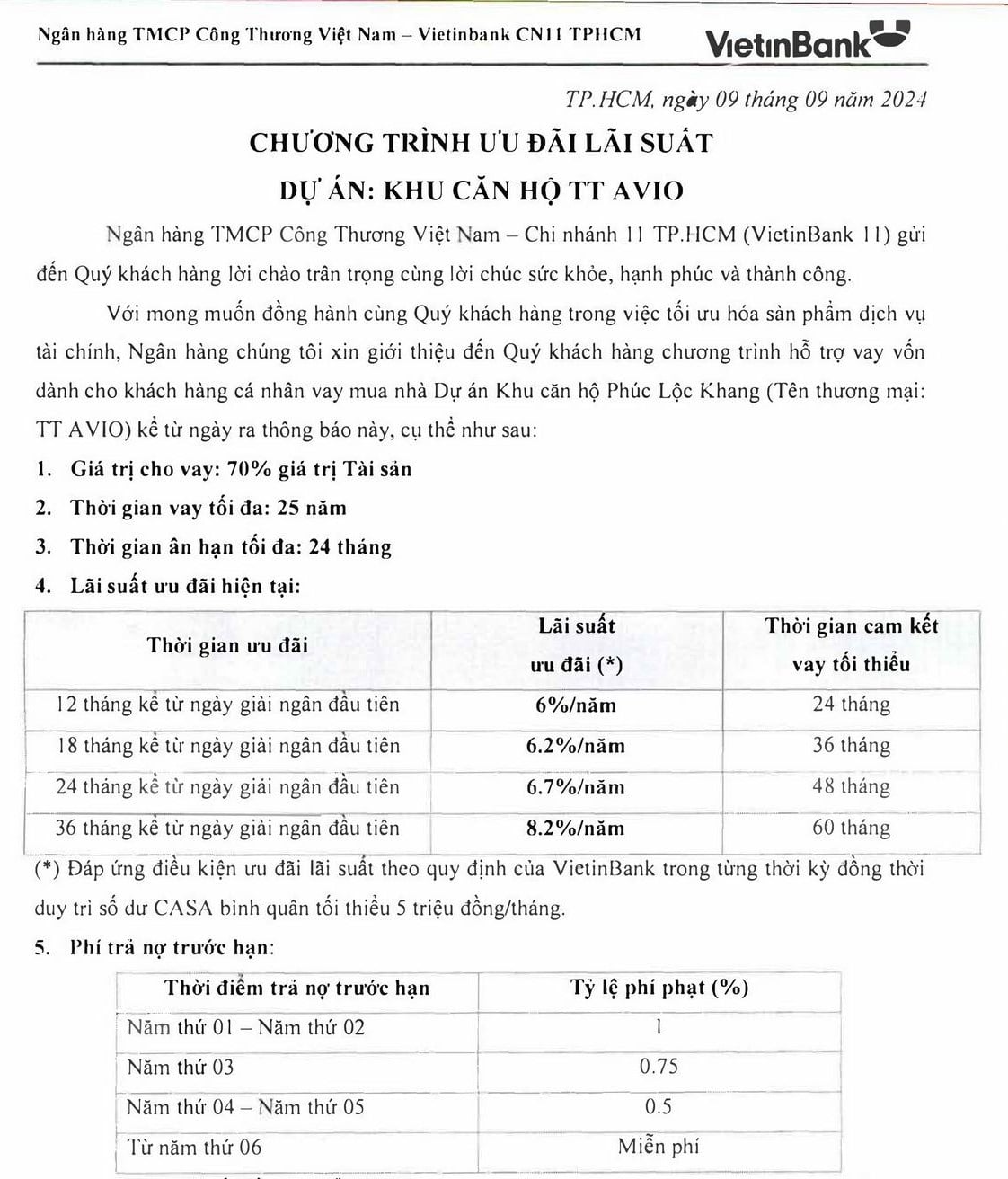 Hỗ trợ cho vay dự án TT Aivo Dĩ An