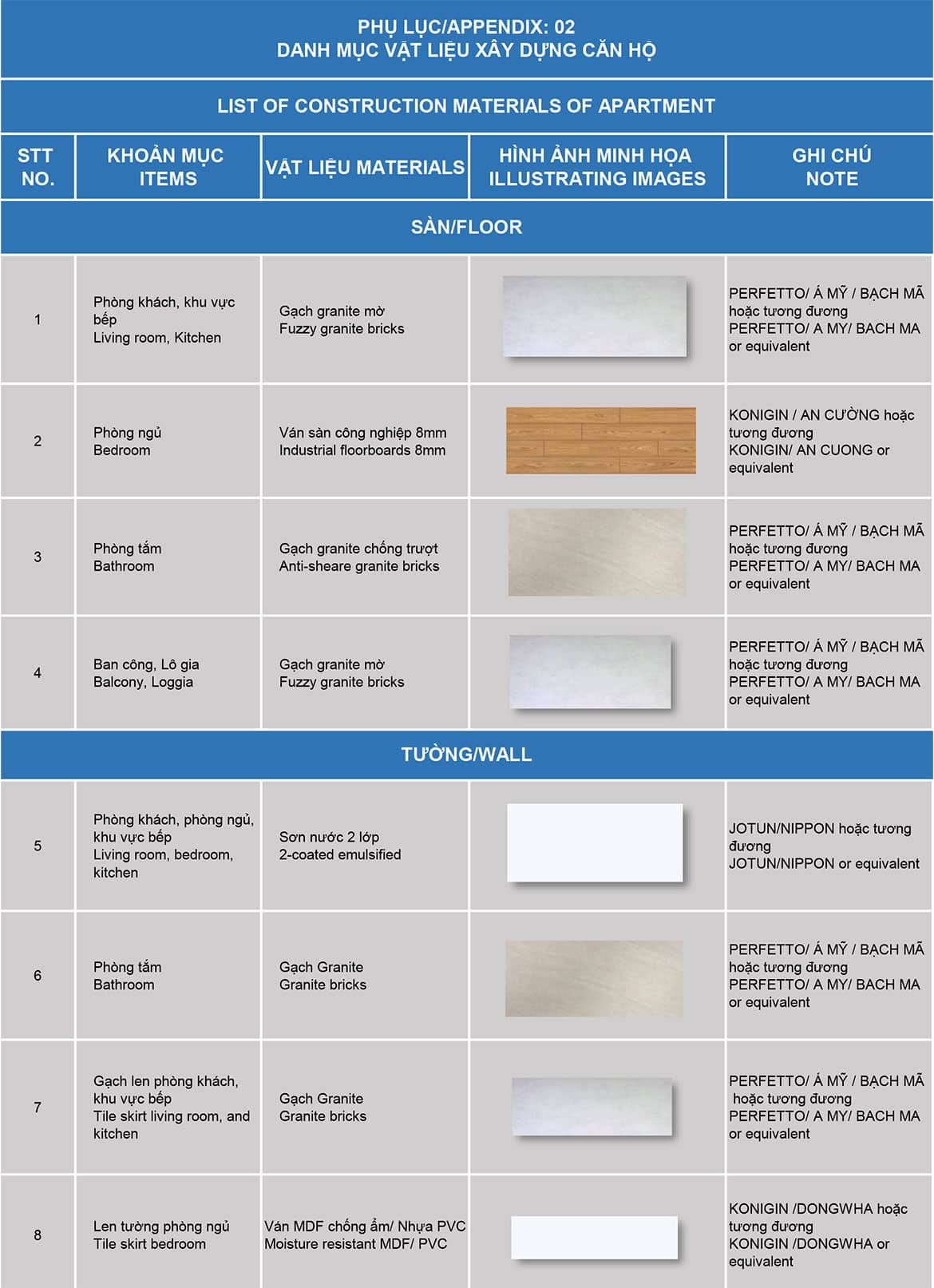 Nội thất dự án căn hộ chung cư West Gate Bình Chánh chủ đầu tư An Gia Nội thất dự án căn hộ chung cư West Gate Bình Chánh chủ đầu tư An Gia