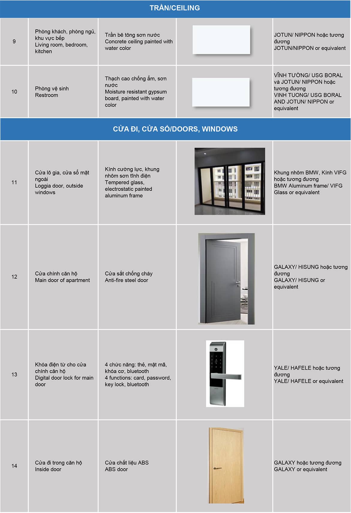 Nội thất dự án căn hộ chung cư West Gate Bình Chánh chủ đầu tư An Gia Nội thất dự án căn hộ chung cư West Gate Bình Chánh chủ đầu tư An Gia