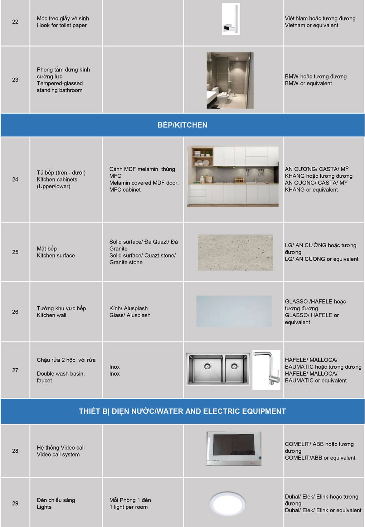 Nội thất dự án căn hộ chung cư West Gate Bình Chánh chủ đầu tư An Gia Nội thất dự án căn hộ chung cư West Gate Bình Chánh chủ đầu tư An Gia