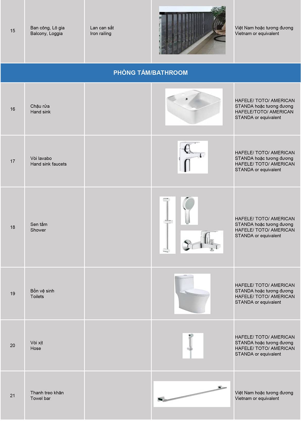 Nội thất dự án căn hộ chung cư West Gate Bình Chánh chủ đầu tư An Gia Nội thất dự án căn hộ chung cư West Gate Bình Chánh chủ đầu tư An Gia