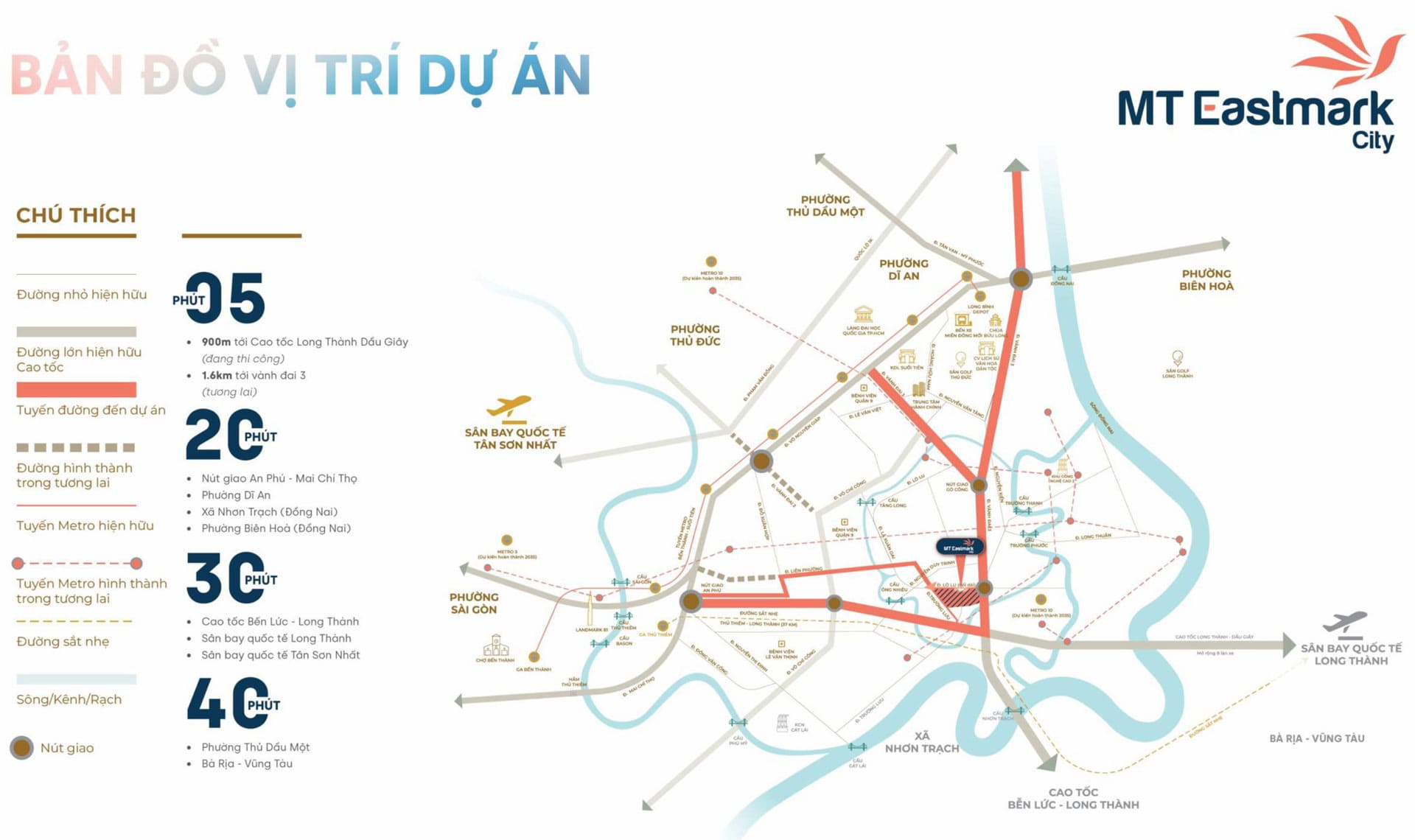 Vị trí MT Eastmark City đắc địa tại trung tâm Thủ Đức, dễ dàng kết nối nhanh chóng đến Cao tốc Long Thành – Dầu Giây và các tuyến đường huyết mạch.